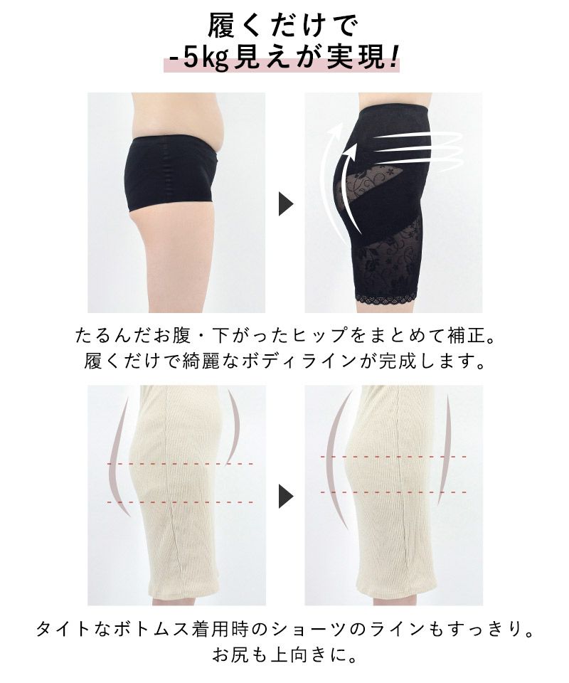 5kg見え 総レース骨盤ガードル 【ミドル丈/ロング丈】 | 【公式