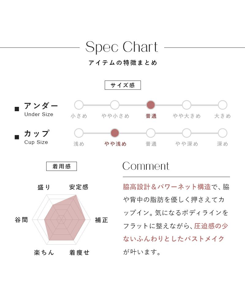 tu-hacci ツーハッチ ブラ＆ショーツ 下着通販