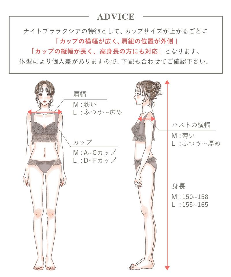 信頼】 ナイトブラ 人気 授乳ブラ 補正 産前 産後 ノンワイヤー《ラクシア for room》ナイトブラワンピース マキシ丈 ランキング 育乳 授乳  30代 40代 夜 メール便発送 sumukoto.com