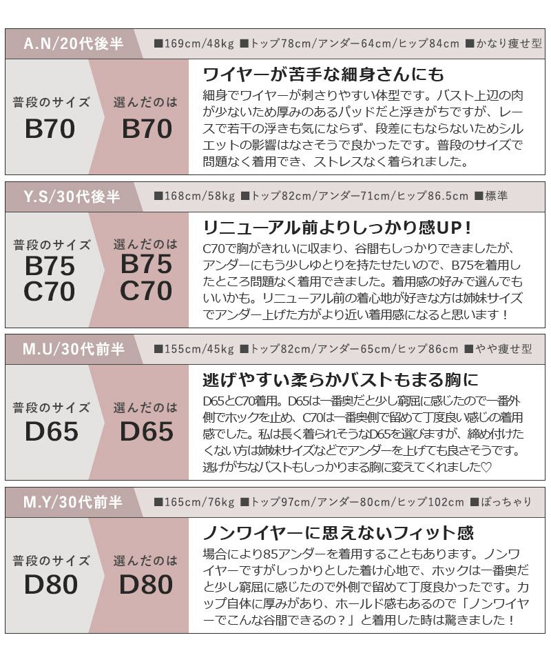 tu-hacci ツーハッチ ノンワイヤー 下着通販