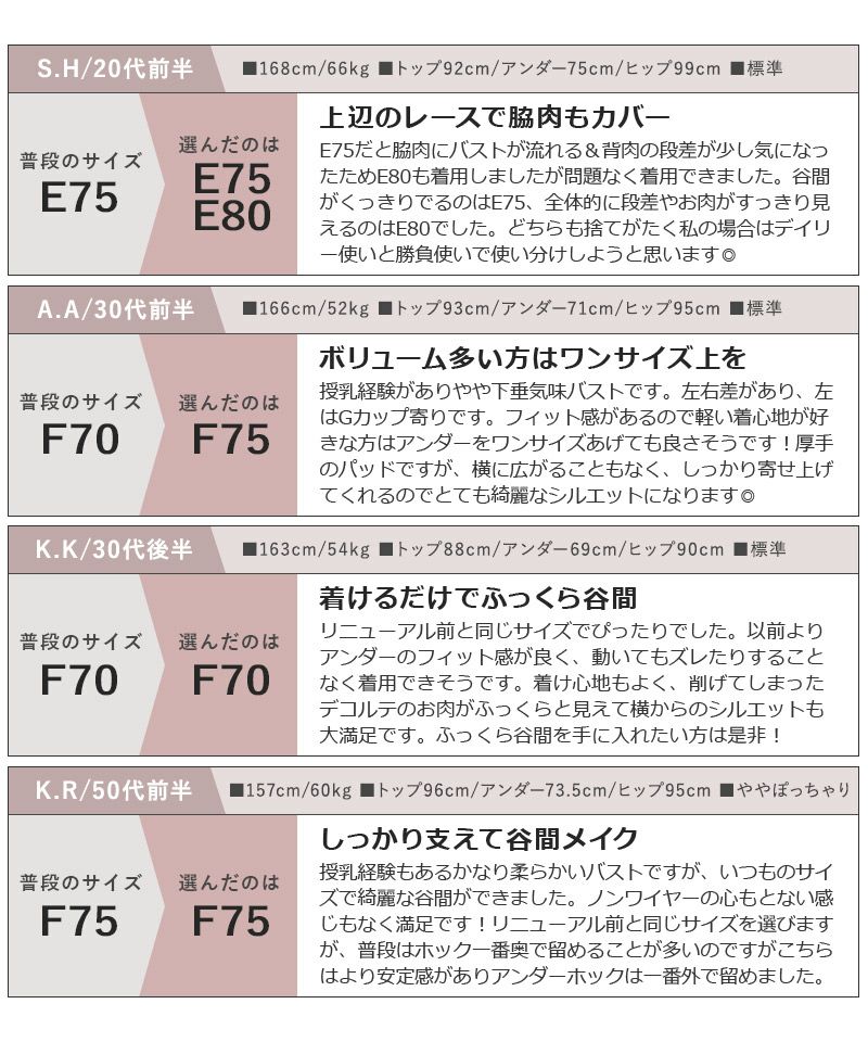 tu-hacci ツーハッチ ノンワイヤー 下着通販