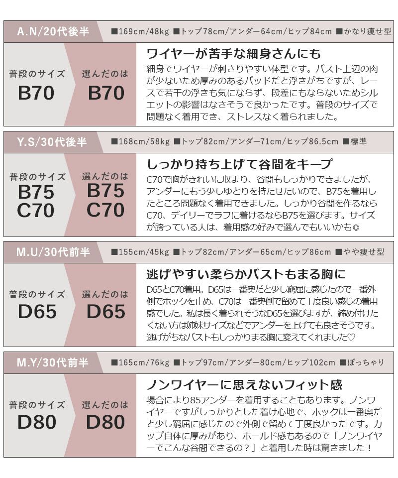 tu-hacci ツーハッチ ノンワイヤー 下着通販