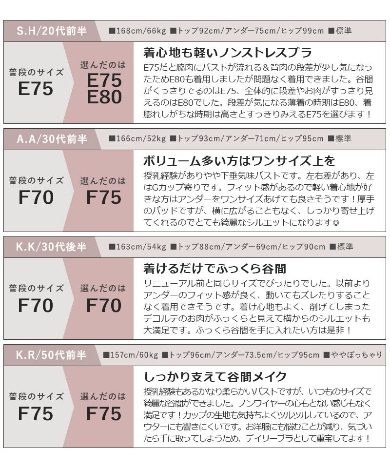 tu-hacci ツーハッチ ノンワイヤー 下着通販