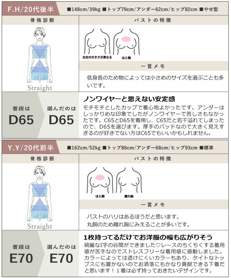 tu-hacci ツーハッチ ノンワイヤー 下着通販