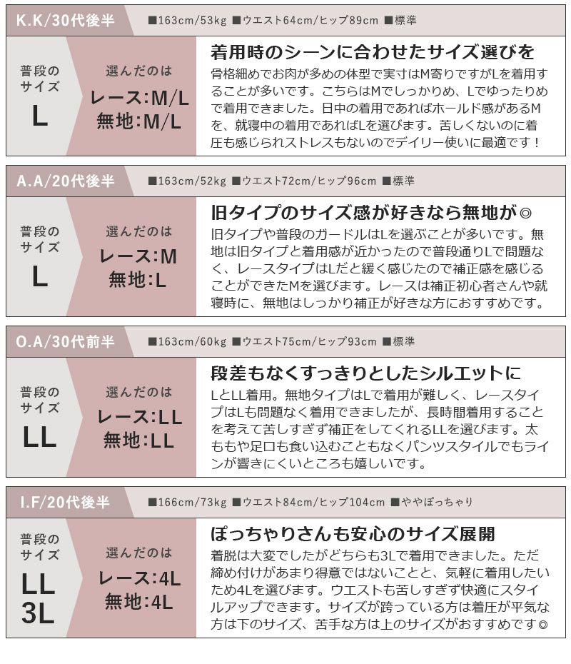 リニューアル】骨盤ガードル スムースタイプ【スーパーロング丈